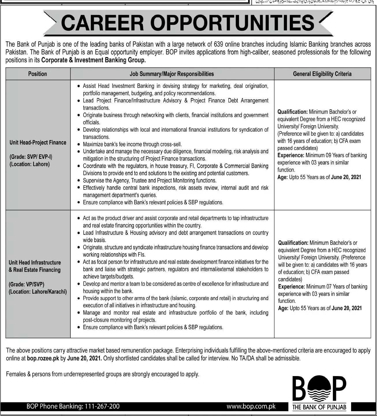Bank of Punjab Jobs 2021 Jobs 2021 — original advertisement