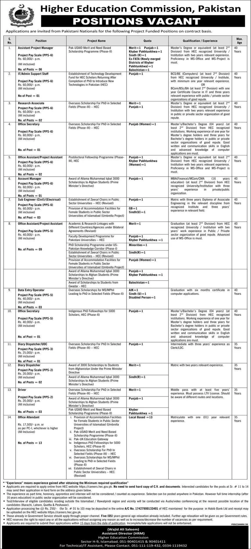 Higher Education Commission HEC Jobs 2021 – Higher Education Commission Islamabad Jobs 2021 — original advertisement