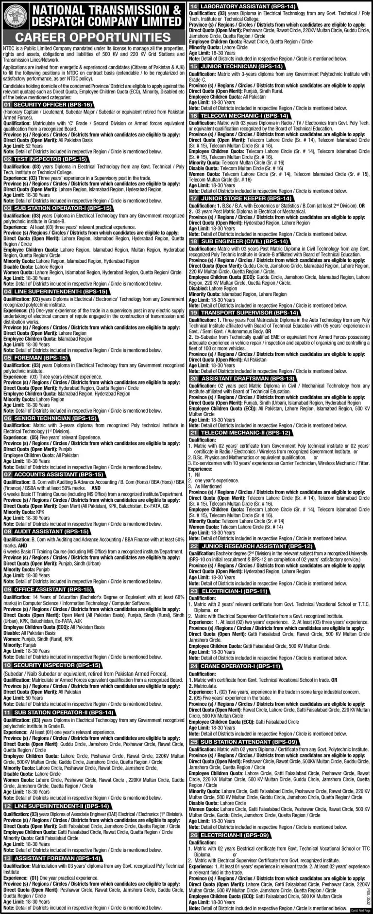 Jobs National Transmission and Dispatch Company – National Transmission & Despatch Company NTDC Jobs 2021 — original advertisement