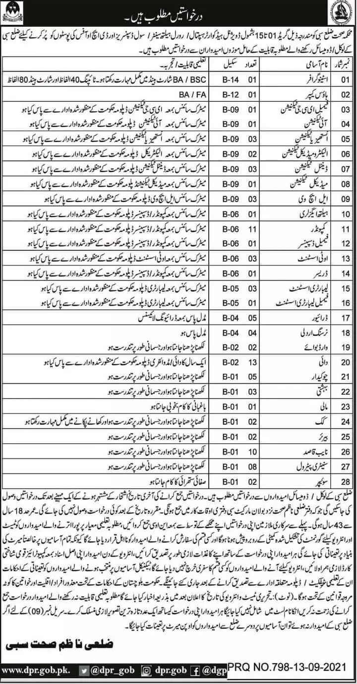 Jobs Health Department Sibi – Health Department Balochsitan Jobs 2021 — original advertisement