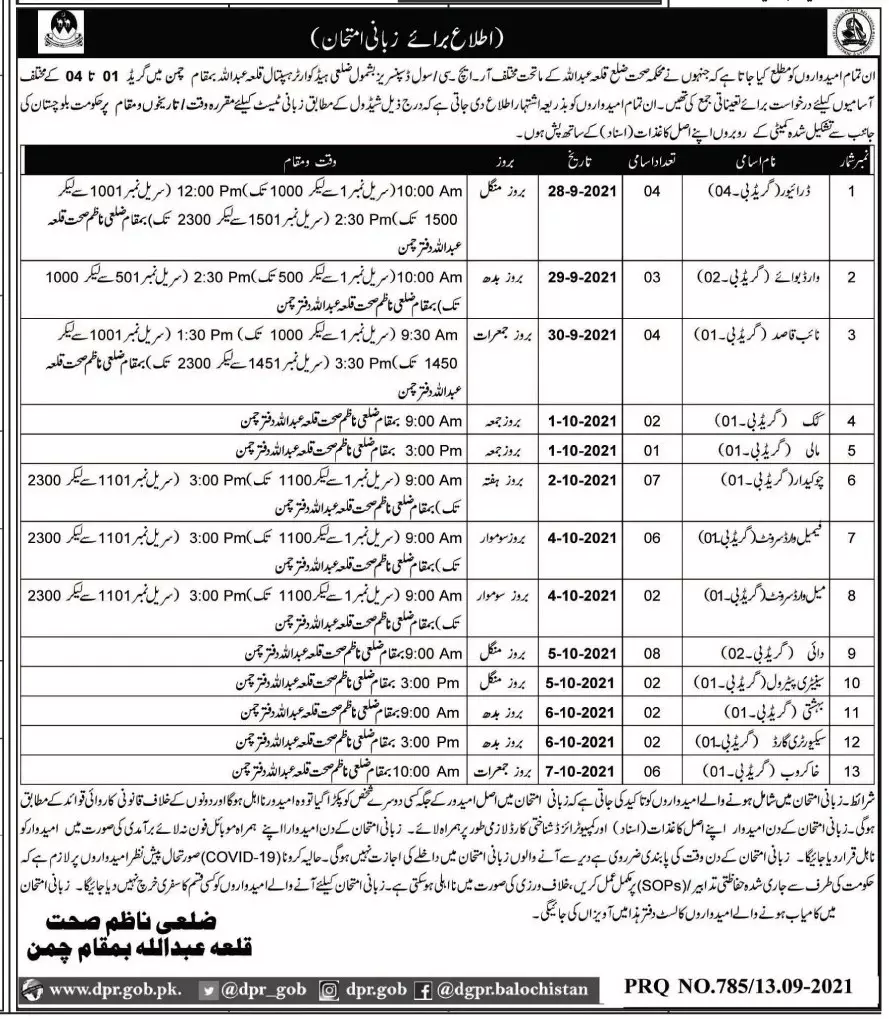 Interviews Health Department Killaabdullah – Health Department Balochsitan Jobs 2021 — original advertisement