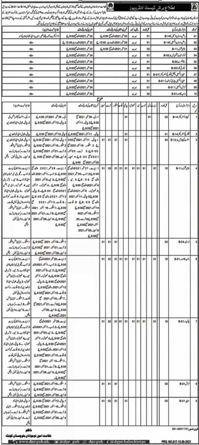 Interviews Youth Affairs Department Balochistan – Govt of Balochistan Jobs 2021 — original advertisement