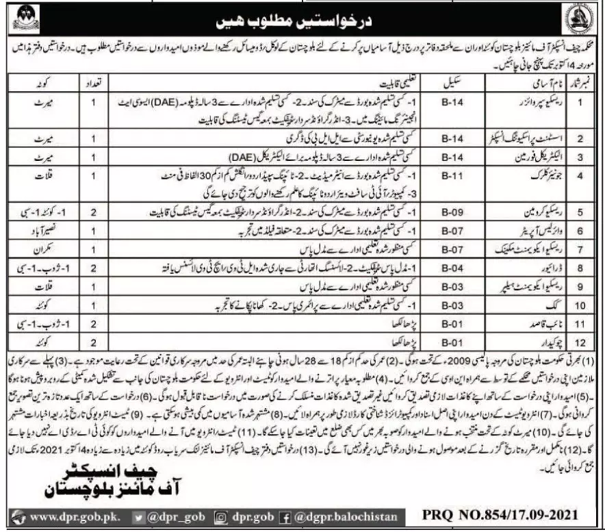 Mines and Minerals Department Balochistan Jobs 2021 Jobs 2021 — original advertisement