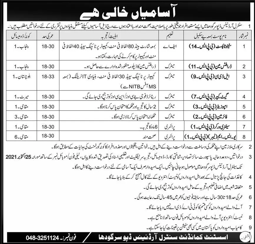 Jobs in Central Ordinance Depot – Central Ordnance Depot Jobs 2021 — original advertisement