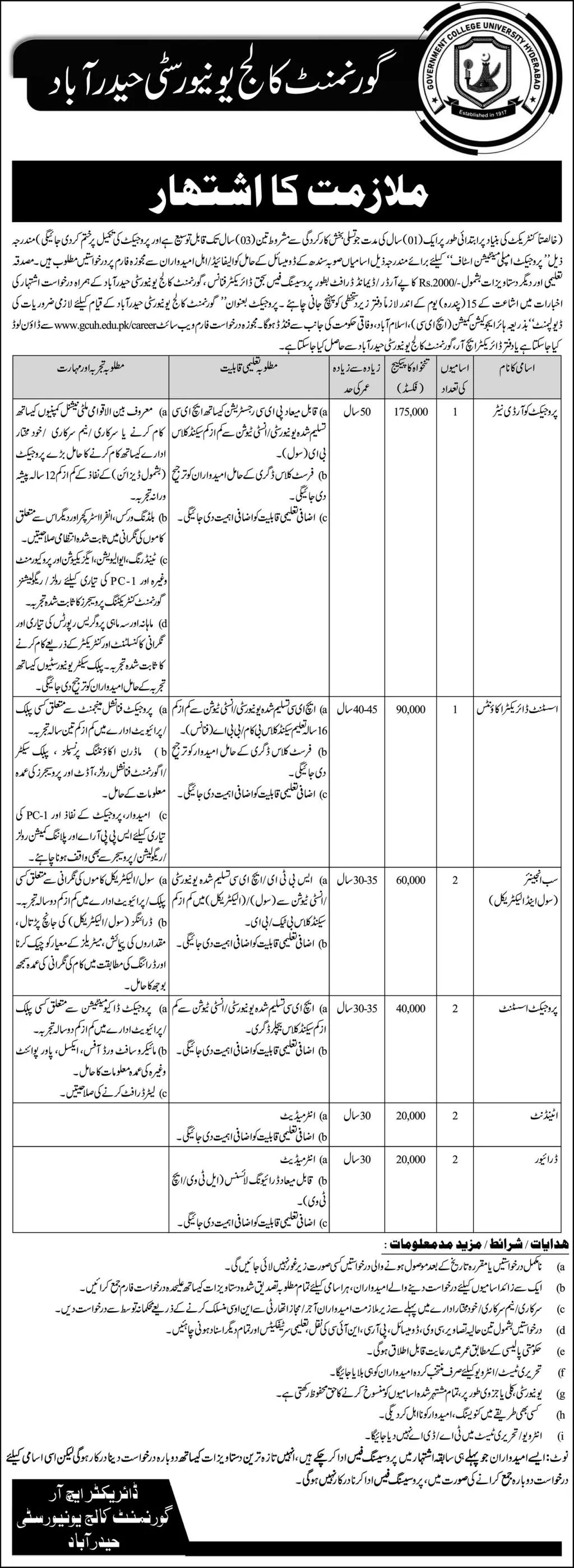 Jobs in Government College University Hyderabad – Govt College University Hyderabad Jobs 2021 — original advertisement