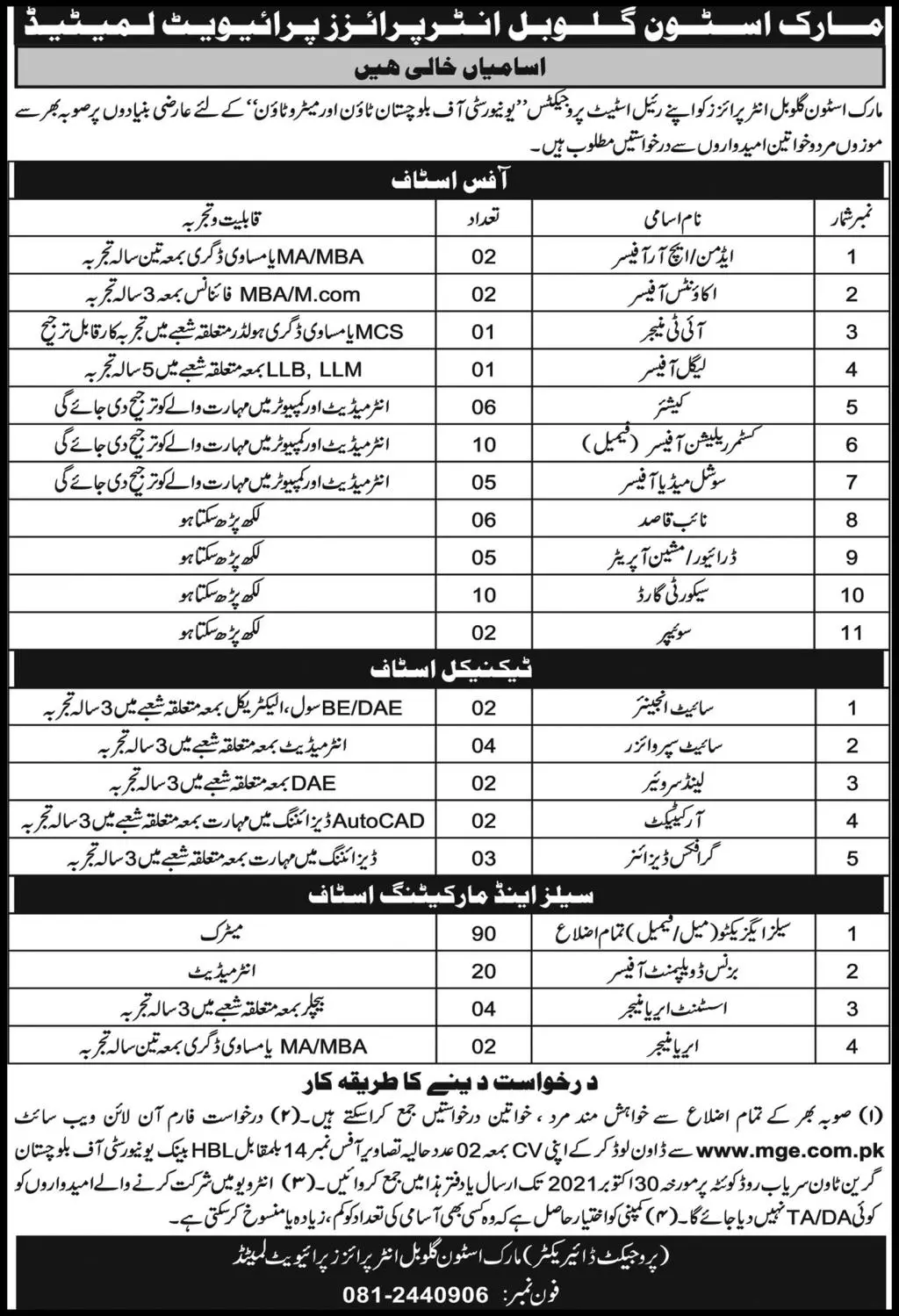 Jobs in Mark Stoon Global Enterprises Pvt Ltd Jobs 2021 — original advertisement