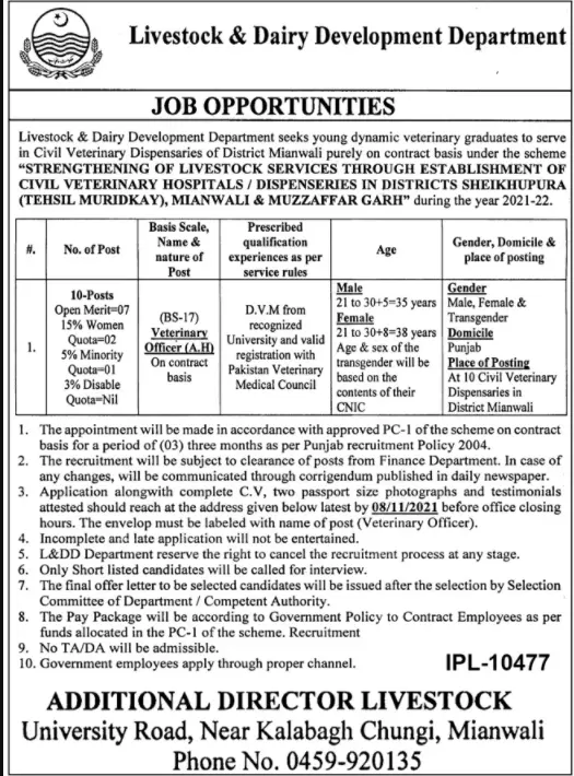 Jobs in Livestock – Livestock and Dairy Development Department Punjab Jobs 2021 — original advertisement