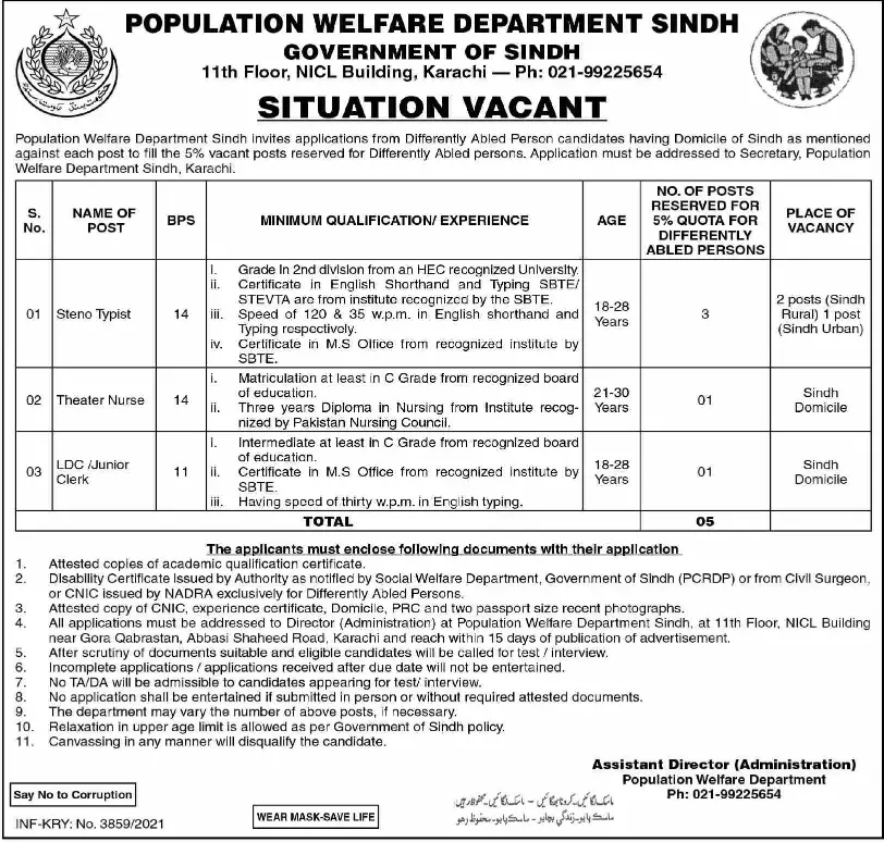 Jobs in Population Welfare Department Sindh – Prisons Department Punjab Jobs 2021 — original advertisement