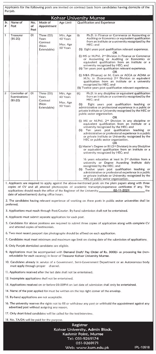 Jobs in Kohsar University Murree – Koshar University Murree Jobs 2021 — original advertisement