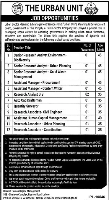 Urban Unit Punjab Jobs 2021 – Planning & Development Board Punjab Jobs 2021 — original advertisement