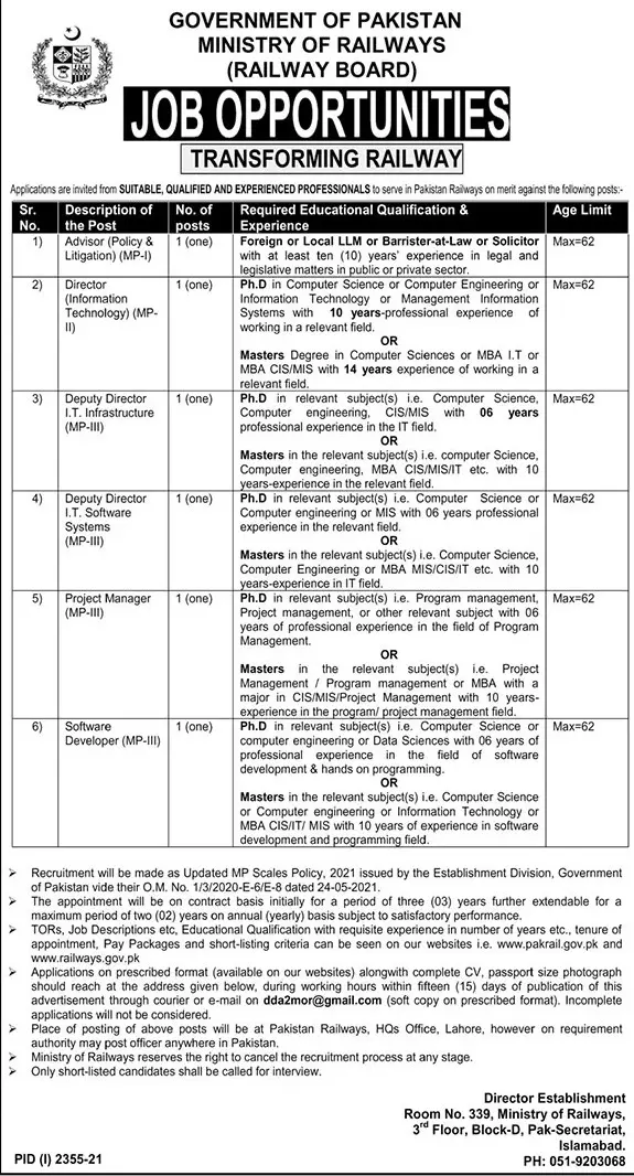 Jobs in Ministry of Railways – Ministry of Railways Islamabad Jobs 2021 — original advertisement