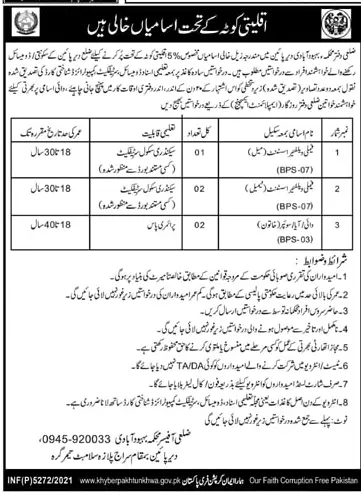 Jobs in Population walfare Departmen – Population Welfare Department Sindh Jobs 2021 — original advertisement