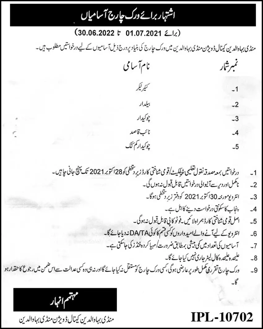 Jobs in some Vacant posts in Mandi bahaudin – Punjab Public Private Partnership Authority (PPPA) Jobs 2021 — original advertisement