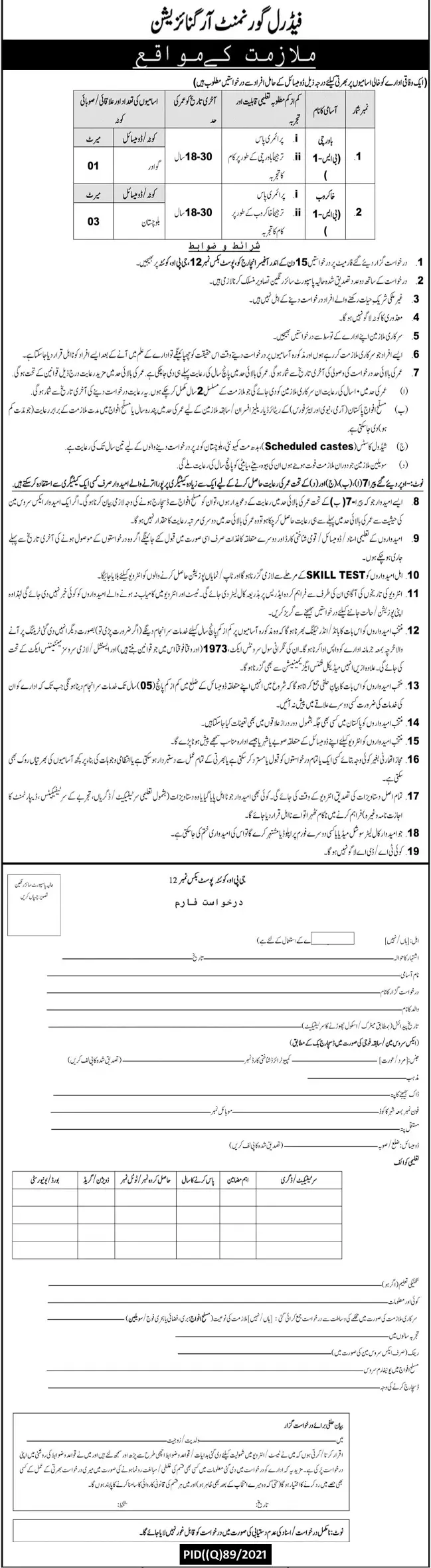 Jobs in Fedral Government Organization Quetta – Federal Government Organization Jobs 2021 — original advertisement