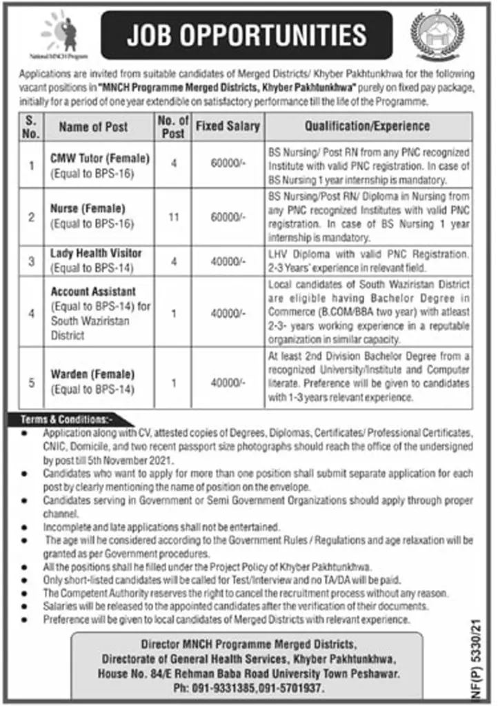 Jobs in Health Department Kpk Jobs 2021 — original advertisement