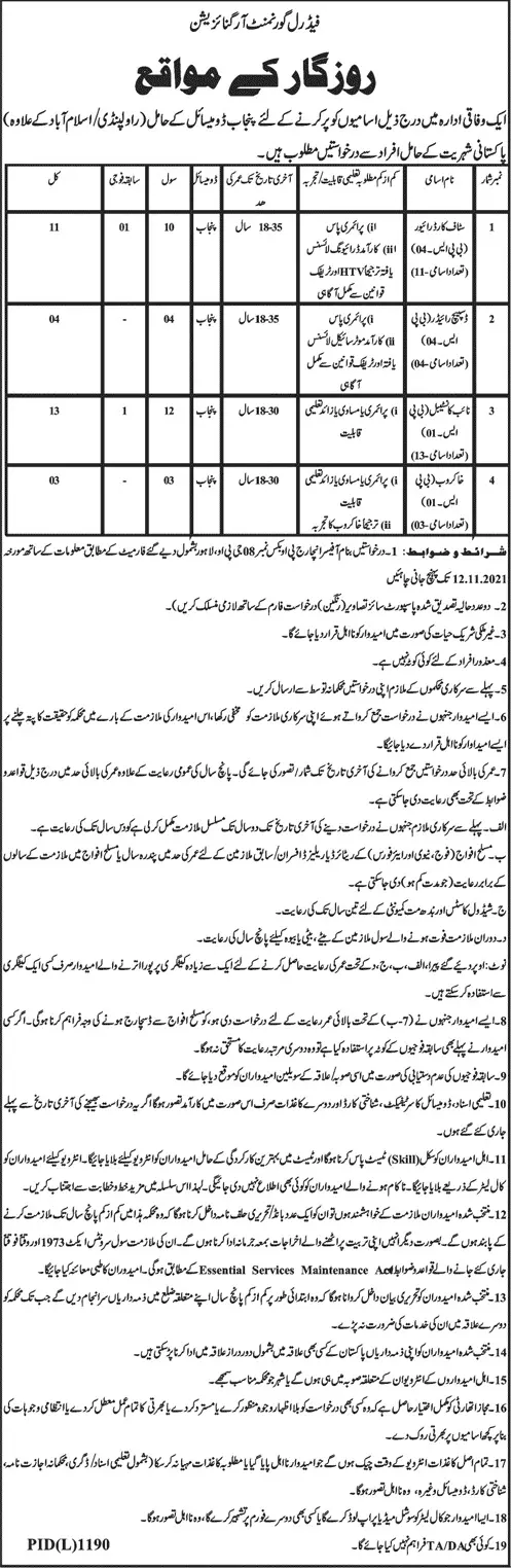 Jobs in Fedral Government Organization 2021 – Federal Government Organization Jobs 2021 — original advertisement