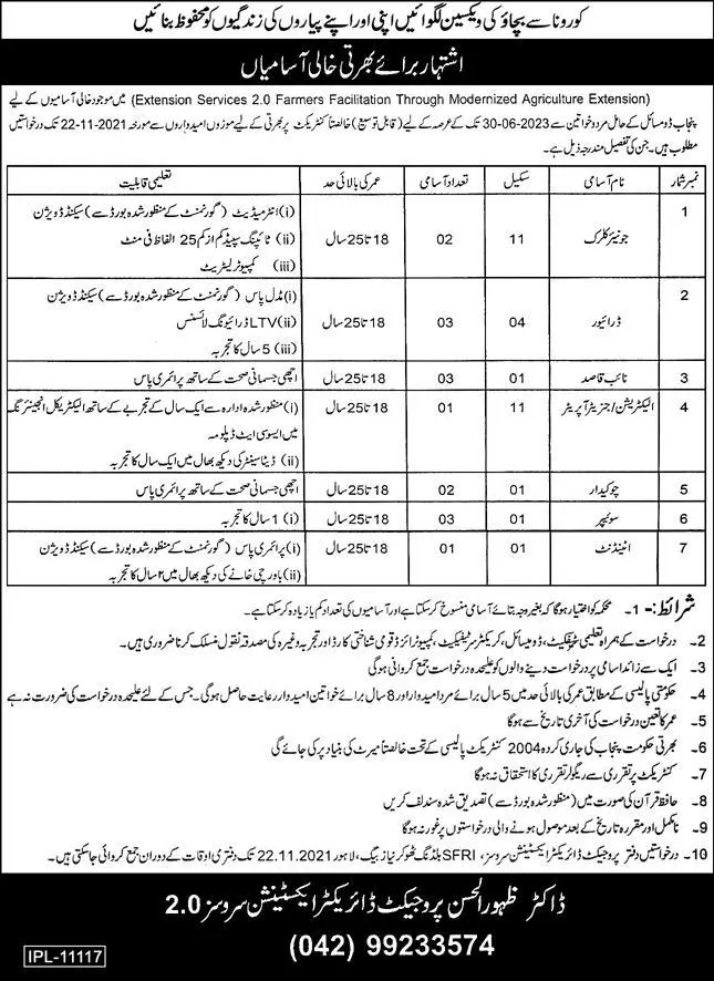 Jobs in Extension Services Farmers  Facilitates – Agriculture Department Punjab Jobs 2021 — original advertisement