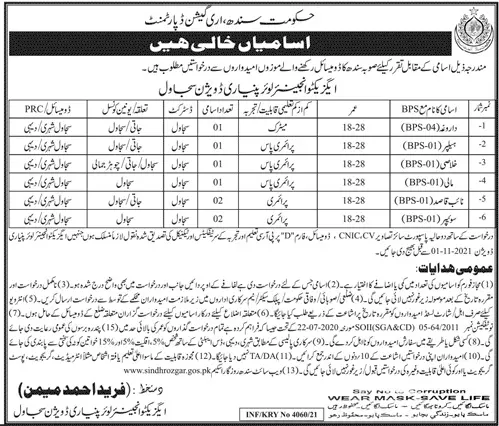 Jobs in Irrigation Department Sindh Jobs 2021 — original advertisement