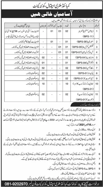 Jobs in Combined Military Hospital Quetta – Combined Military Hospital CMH Jobs 2021 — original advertisement