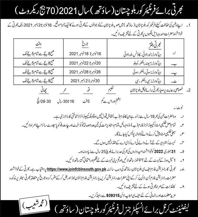 Jobs in Frontier Cores in Balochistan – Frontier Corps (South) Balochistan Jobs 2021 — original advertisement