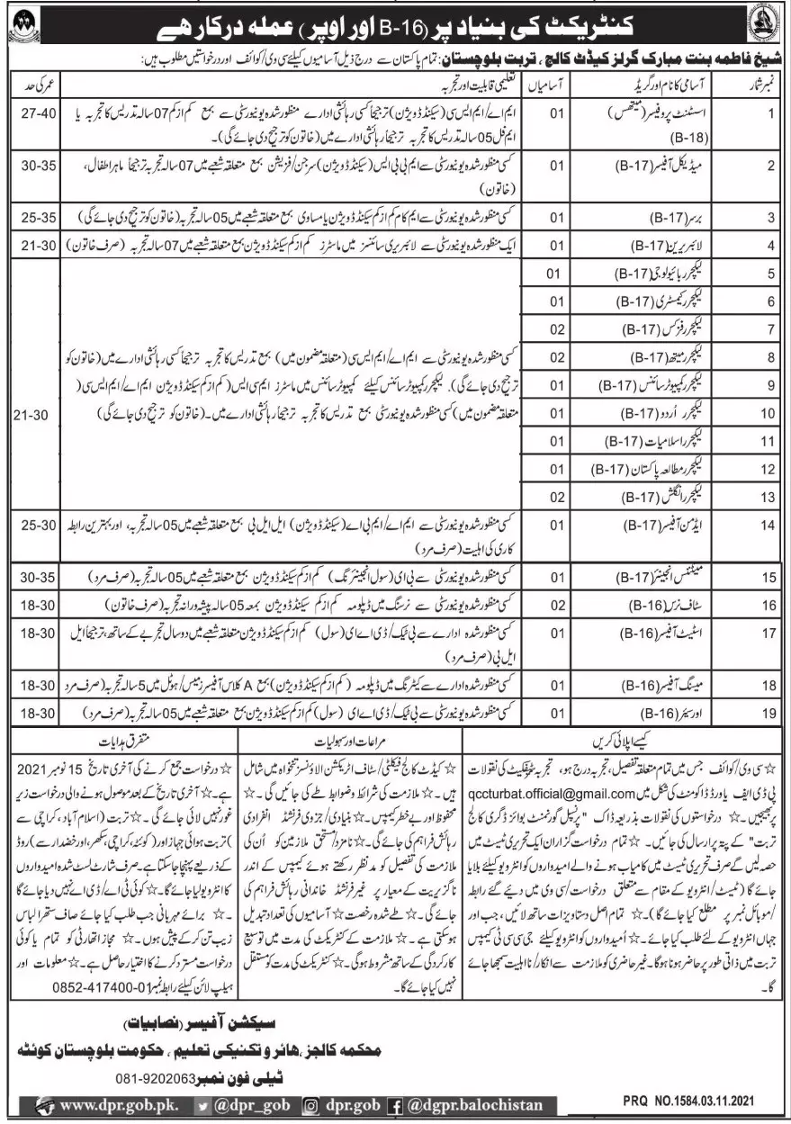 Sheikh Fatima Girls Cadet College Turbat Jobs 2021 – Education Department Balochsitan Jobs 2021 — original advertisement