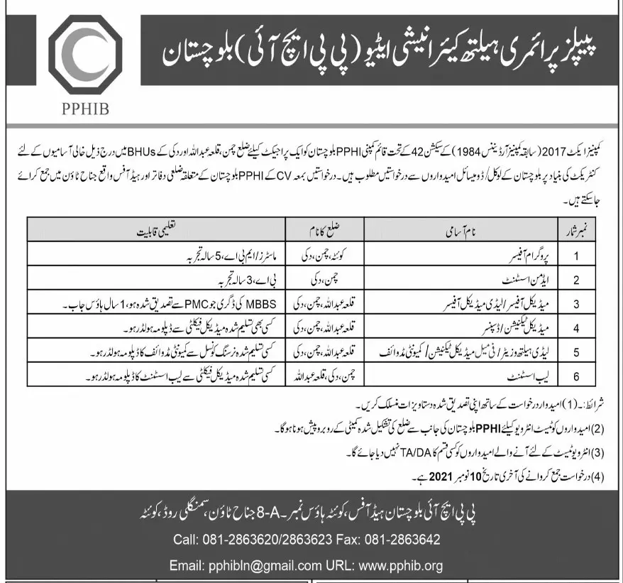 PPHI Balochistan Jobs 2021 – Peoples Primary Healthcare Initiative Balochsitan Jobs 2021 — original advertisement