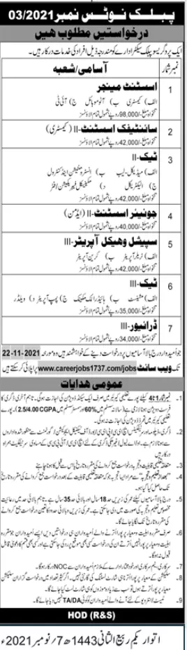 Jobs in Pakistan Progressive Sector public notice no 3/2021 – Private Sector Organization Jobs 2021 — original advertisement
