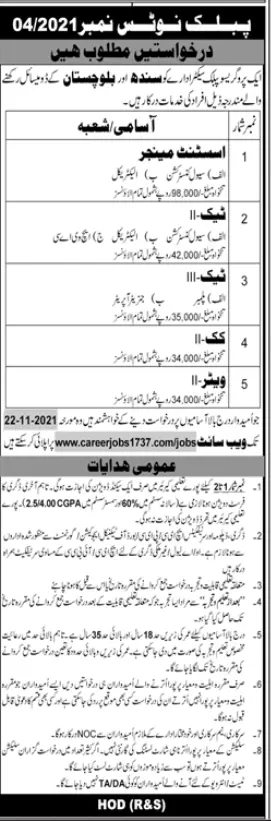 Jobs in pakistan Progressive Sector public notice no 4/2021 – Private Sector Organization Jobs 2021 — original advertisement