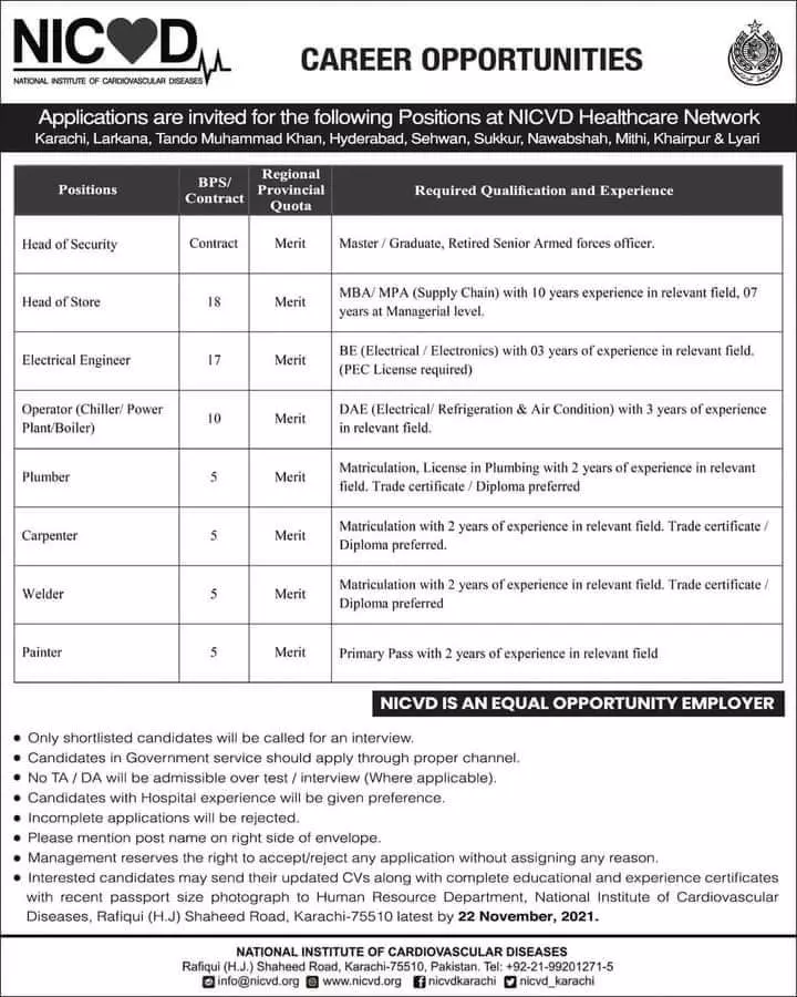 Jobs in Pakistan NICVD Health Care Network 7-11-2021 – National Institute of Cardiovascular Diseases (NICVD) Sindh Karachi Jobs 2021 — original advertisement