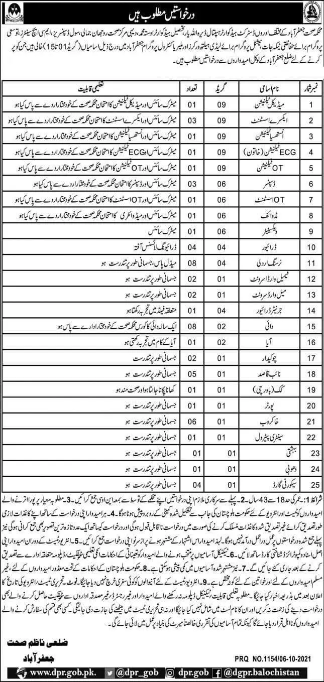 Jobs in  Health department Jaffrabad Balochistan – Health Department Balochsitan Jobs 2021 — original advertisement