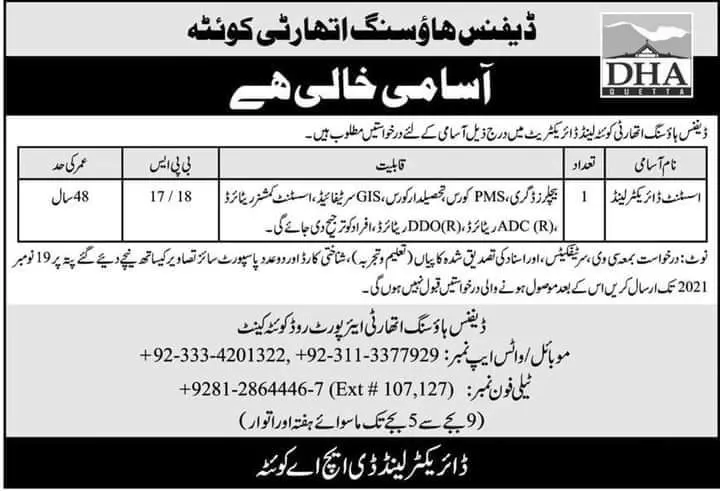Jobs in DHA Quetta – Private Sector Organization Jobs 2021 — original advertisement