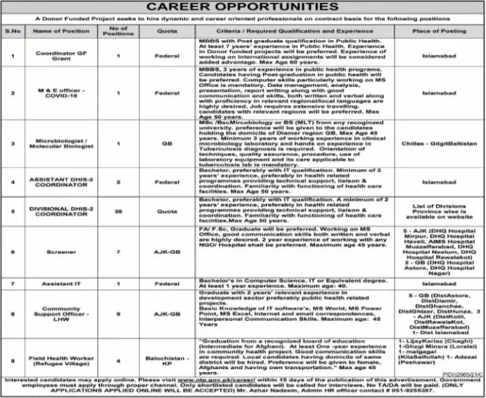 Jobs inDonor Funded Project of National TB Controller Progrm – Private Sector Organization Jobs 2021 — original advertisement