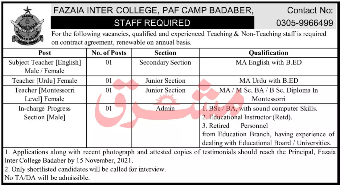 Jobs in Fazaiz inter colage PAF camp Badaber  Quetta – Private Sector Organization Jobs 2021 — original advertisement