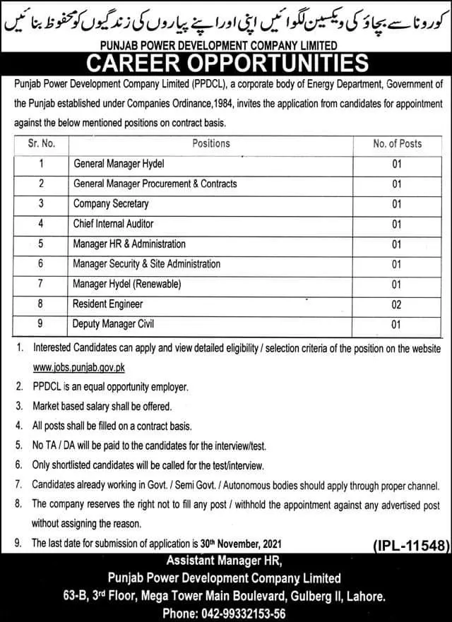 Jobs in Punjab Power Development Company Limited Punjab – Private Sector Organization Jobs 2021 — original advertisement