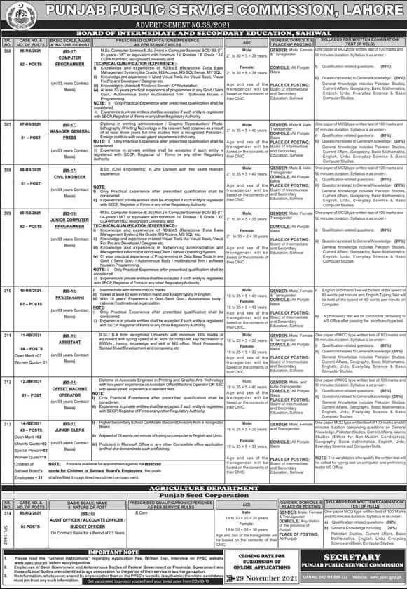 Punjab public service commission Lahore Jobs Jobs 2021 — original advertisement