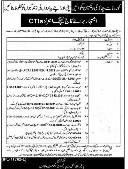 Jobs in Pakistan Collage Teaching Inters (CTIs) Punjab – Higher Education Department Punjab Jobs 2021 — original advertisement