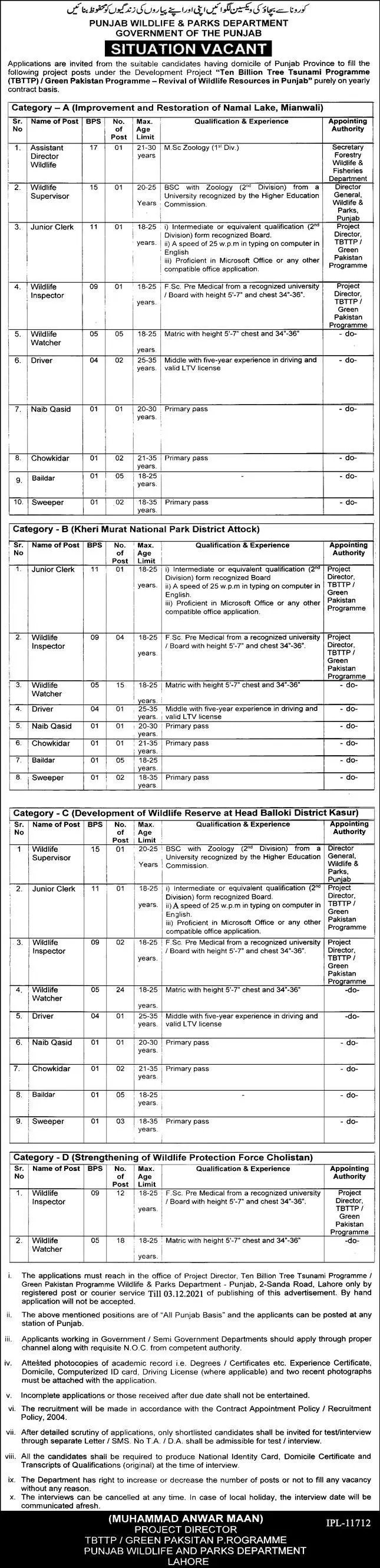Punjab Wildlife & Parks Department Jobs 2021 – Govt of Punjab Jobs 2021 — original advertisement