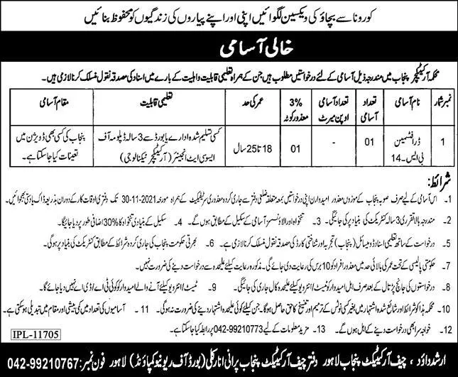 Jobs in Pakistan Department of Architecture Punjab Lahore – Govt of Punjab Jobs 2021 — original advertisement