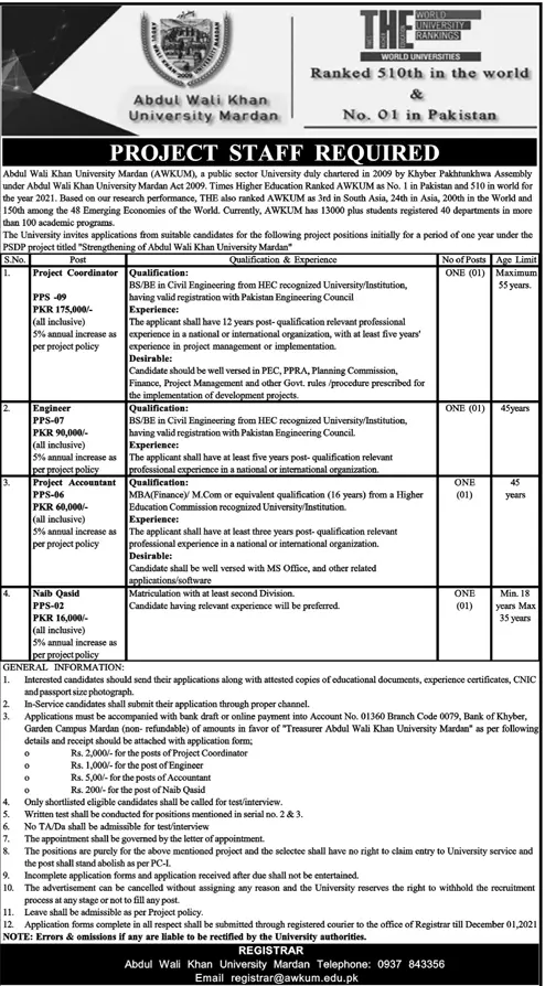 Abdul Wali Khan University Mardan KPK Jobs Jobs 2021 — original advertisement