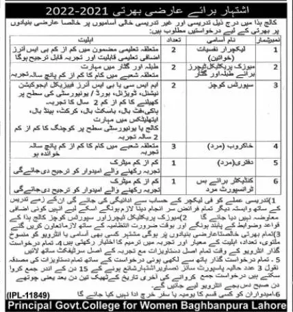 Government College for Women Bahawalpur Jobs – Govt of Punjab Jobs 2021 — original advertisement