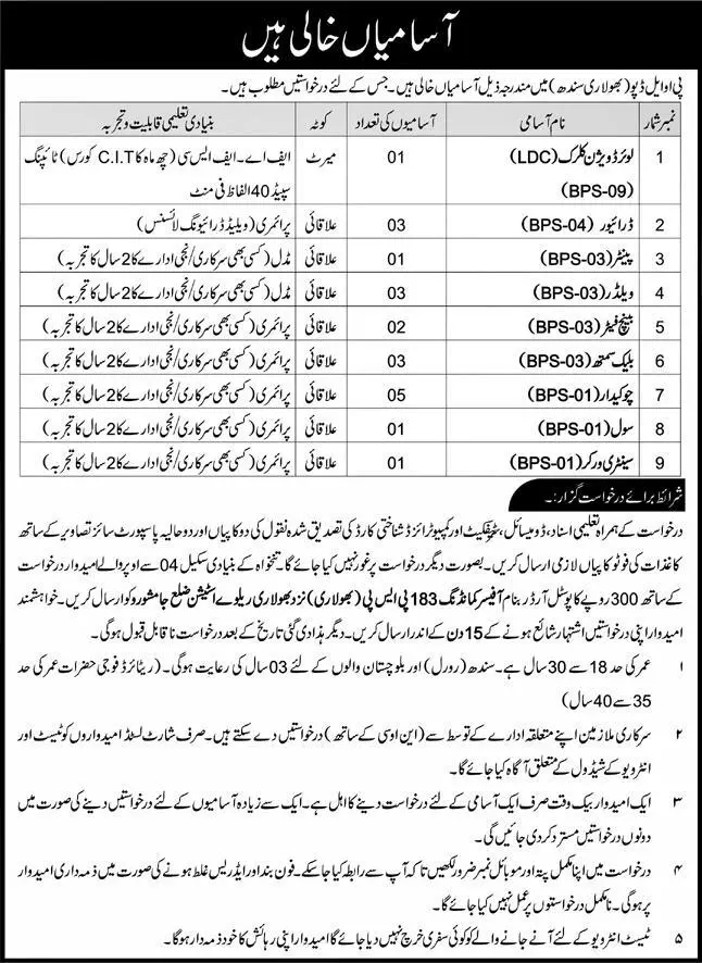 Jobs in Pakistan POL Dapu (Bhulari Sindh) Jamshoro Sindh – Govt of Sindh Jobs 2021 — original advertisement