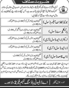 Jobs in Pakistan Army Welfare Trust Housing Scheem Lahore – Private Sector Organization Jobs 2021 — original advertisement