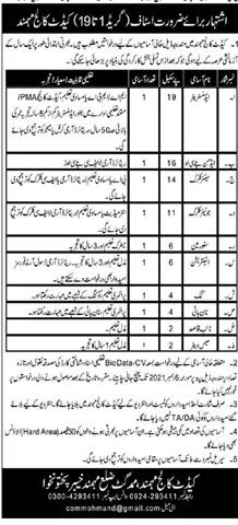 Jobs in Pakistan Cadet Collage Mamad Khyber Pakhtunkhwa – Cadet College Mamad Gat Mohmad Tribal District Kpk Jobs 2021 — original advertisement