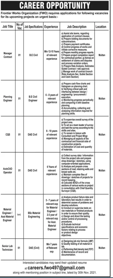 Jobs Frontier Works Orginazation FWO Punjab – Frontier Works Organization Jobs 2021 — original advertisement