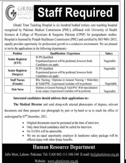 Jobs Ghurki Trust Teaching Hospital Punjab Lahore – Private Sector Organization Jobs 2021 — original advertisement