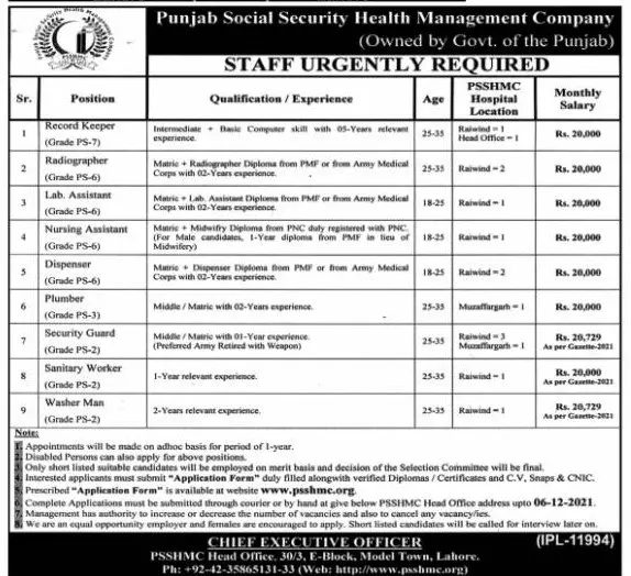 Punjab Social Security Health Management Company Lahore Jobs Jobs 2021 — original advertisement