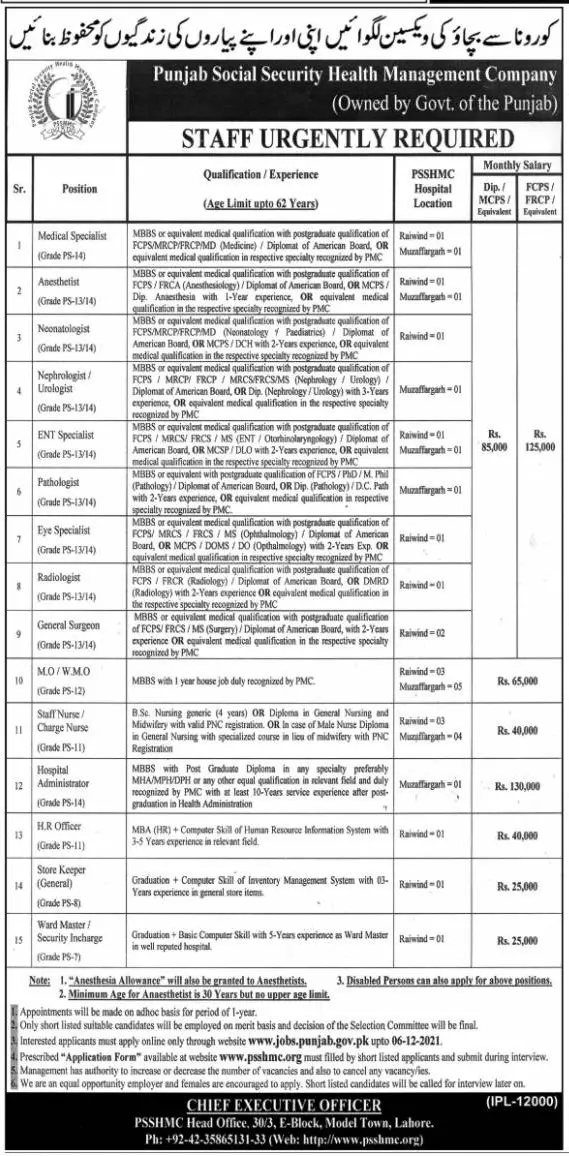 Jobs In Punjab Social Security Health Management Company Jobs 2021 — original advertisement