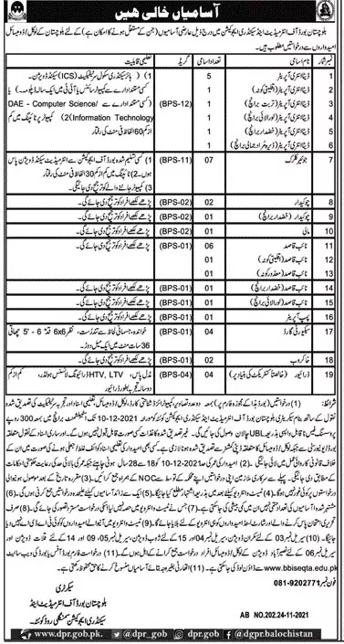 Balochistan Board of intermediate Secondary Education Quetta – Balochistan Board of Intermediate & Secondary Education Quetta Balochistan Jobs 2021 — original advertisement