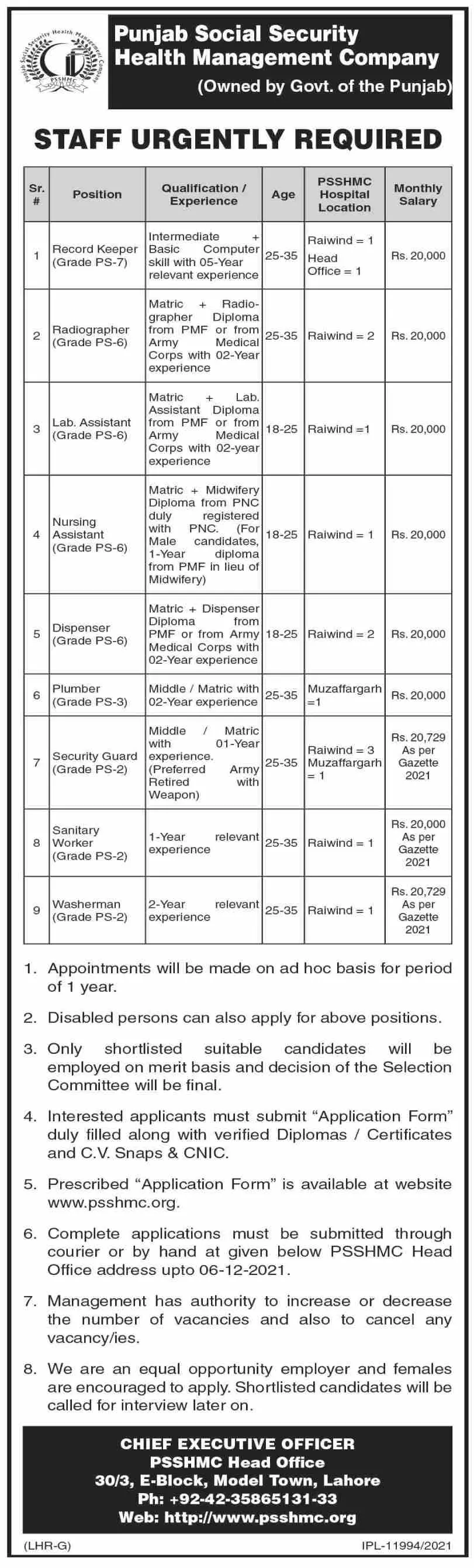 Punjab Social Security Health Management Company Lahore Jobs Jobs 2021 — original advertisement