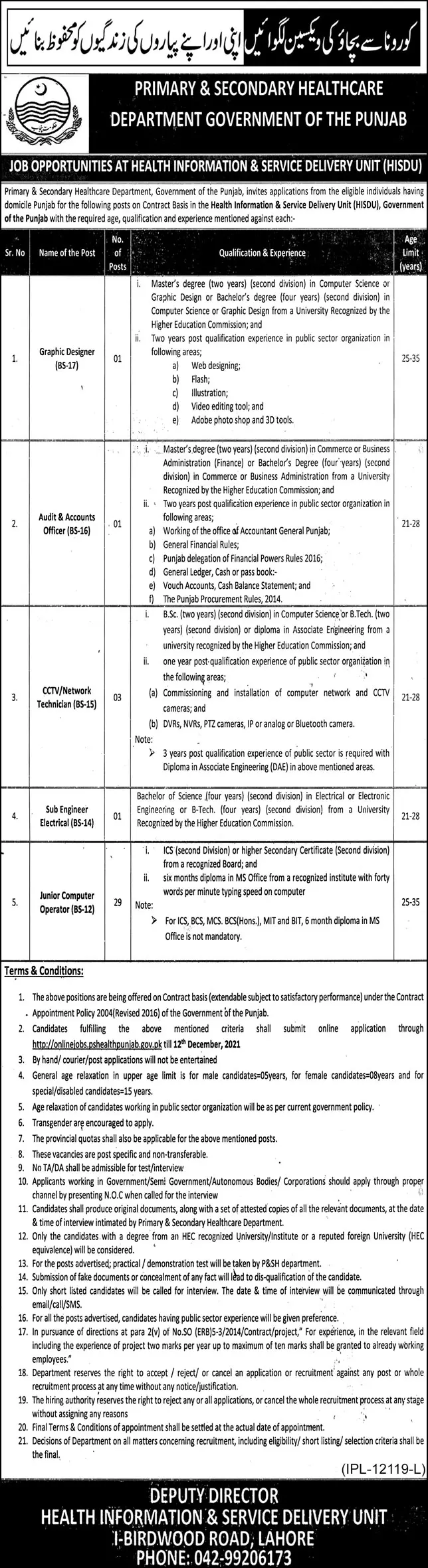 Primary and Secondary Healthcare Department Punjab Jobs 2021 – Health Department Punjab Jobs 2021 — original advertisement